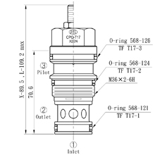 CPO-063,093,T02,T11,T17