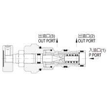 JGH久岡插裝閥 FR系列優(yōu)先分流閥、配管閥