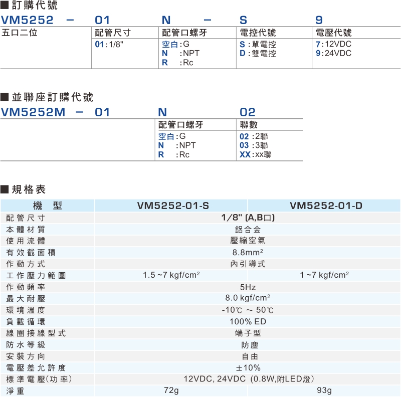 proimages/product_tw/2/VM5252-1.jpg proimages/product_tw/2/VM5252-1.jpg