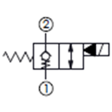 大流量,單止回, 口1封閉,通電時口1及口2雙向流動常閉型提動軸型電磁方向閥