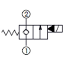 單止回, 口1封閉,通電時口1通口2常閉型提動軸型電磁方向閥