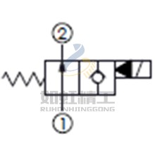 口1通口2,通電時(shí)口1封閉常開(kāi)型提動(dòng)軸型電磁方向閥